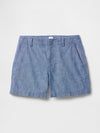 indigo chambray